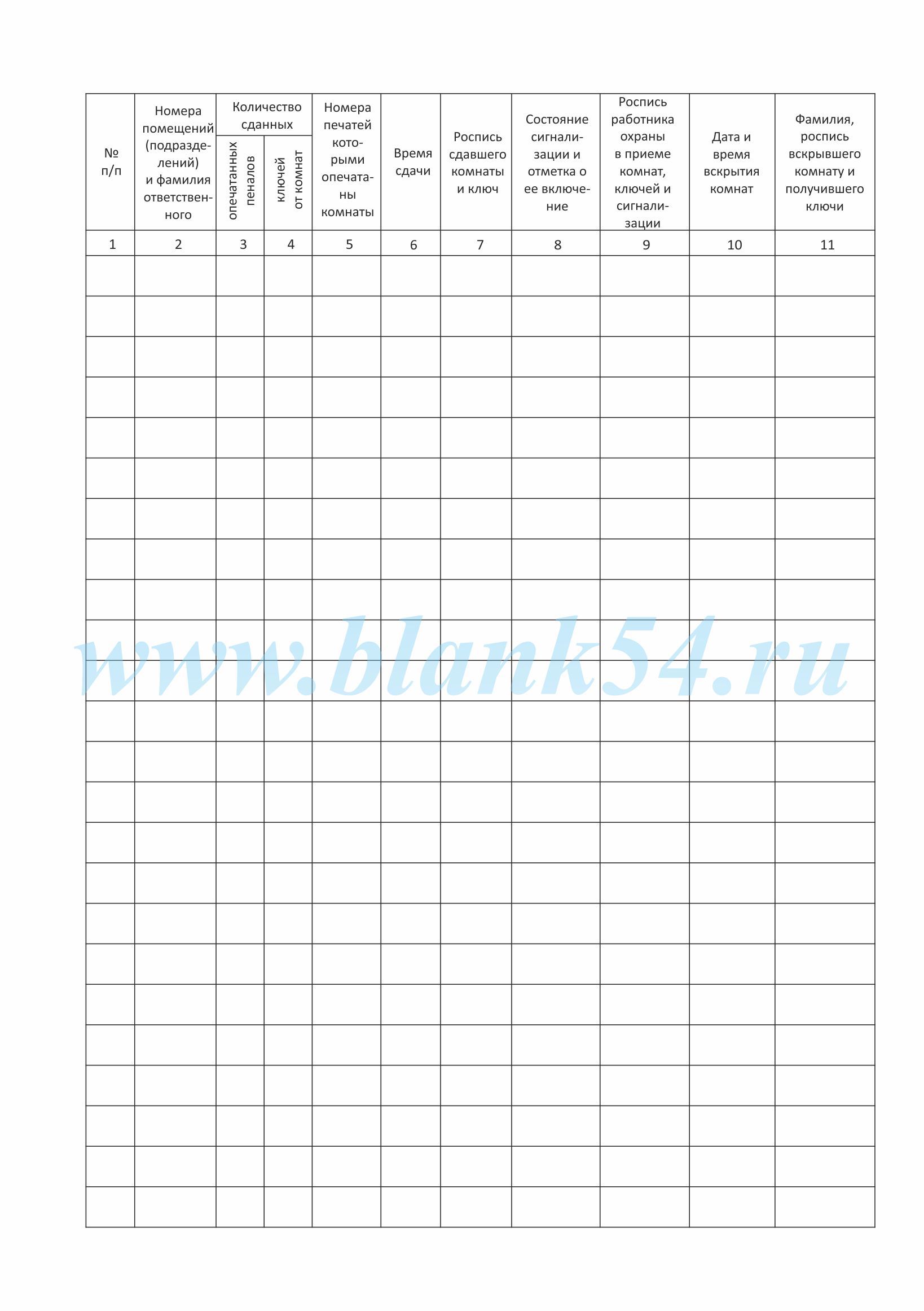 Журнал сдачи помещений под охрану образец